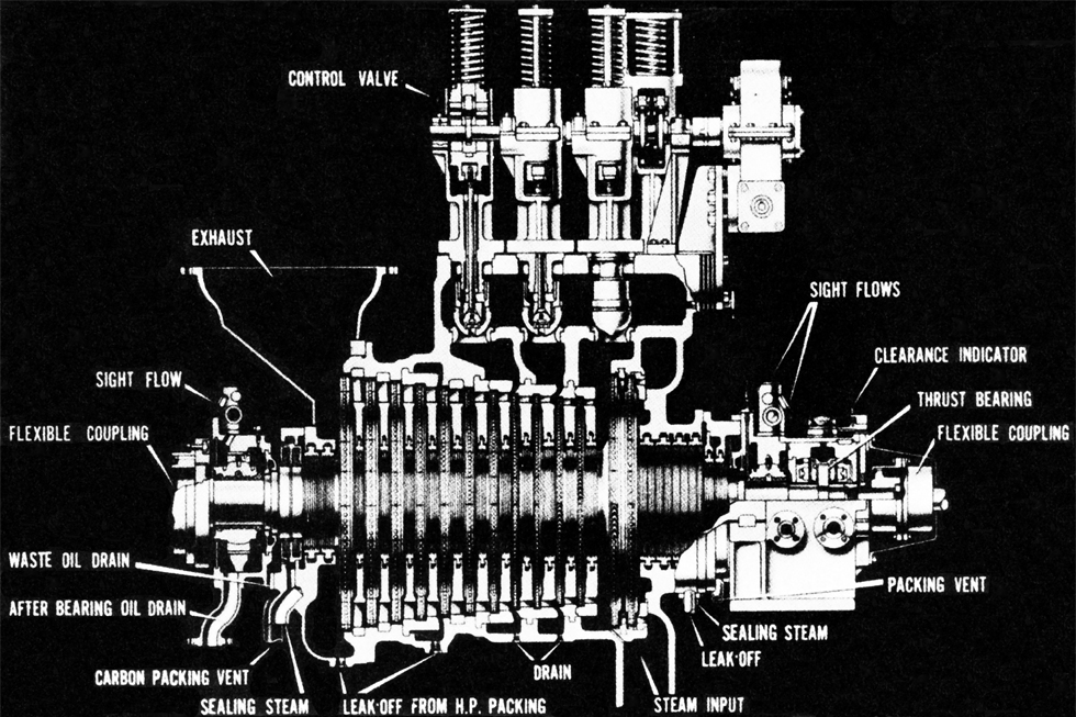 High pressure turbine